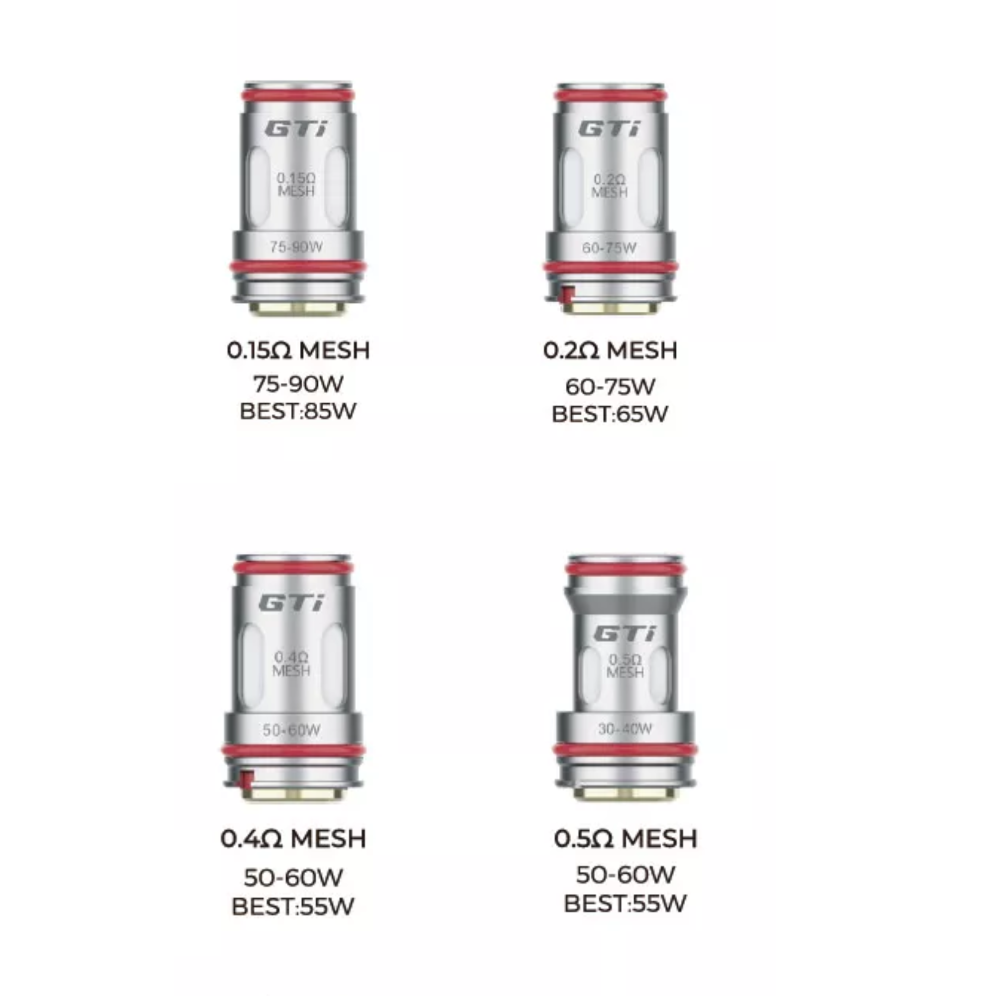 Vaporesso Gti Replacement Coils (5 Pack)